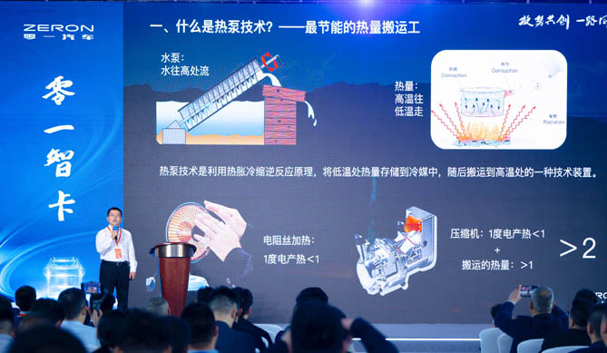 发布全栈自研成果，2030目标8万辆，零一汽车召开2025合作伙伴大会