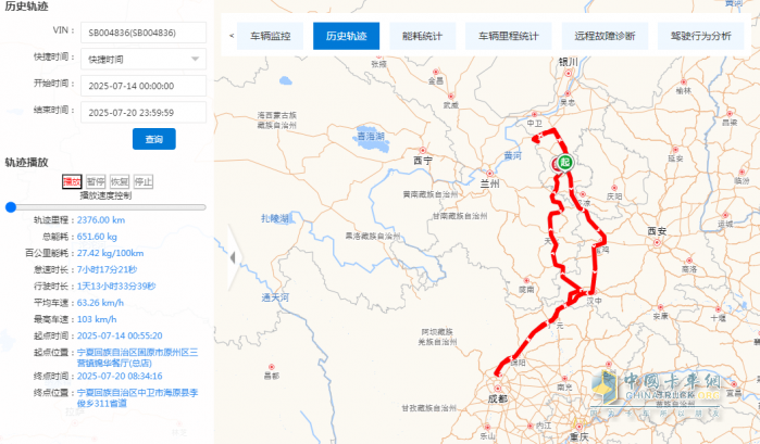 陕汽德御Q300S节气赛西北赛区激战正酣